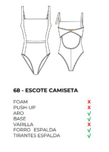 Fato de banho selmark